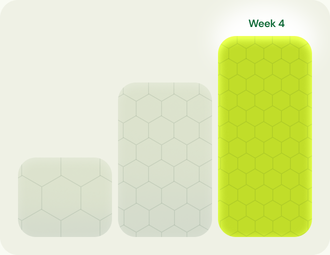 Week timeline chart